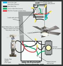 Different scenarios for installing a ceiling fan require different ceiling fan wiring diagrams. Wiring Diagram For Ceiling Fan With Light Uk 1979 Corvette Fuse Box Diagram Jaguars Tukune Jeanjaures37 Fr