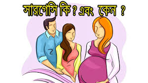 Find out all about surrogacy : What Is Surrogacy In Bangla Youtube