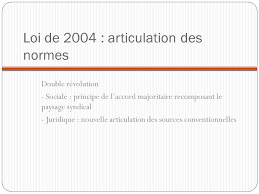 Du 4 mai 2004 procède à une réforme en profondeur des règles régissant la négociation et la conclusion de la négociation collective afin de conforter le modifiant les articles l. La Negociation Collective Apres La Loi Du 4 Mai 2004 Et Loi D Aout Ppt Telecharger