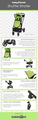 The Baby Trend Snap Fit 3 In 1 Shuttle Stroller Is Lightweight And Converts From A Infant Car Seat Carrier To Carriage Stroller O Cosas Para Bebe Embarazo Bebe