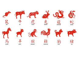 Dalam penggunaan rumus jalur shio main, angka shio bersifat mutlak atau tetap dan tidak berubah, cuma urutan siklus shio saja yang berubah di setiap tahunnya. Shio Yang Bakal Banjir Rezeki Tahun 2021