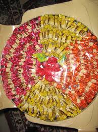 Dhgate are always here to offer plate decoration for engagement with lowest price, highest quality, and best customer services. Enement Plate Decorations Decorative Plates Rental Decorating Decor