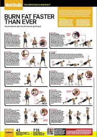 spartacus workout from men s health