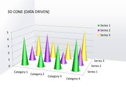 Powerpoint Slide Cone Chart 3d Multicolor Data