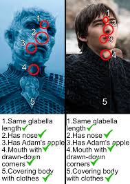 Why Do You Think He Came All This Way R Freefolk R Freefolk Know Your Meme