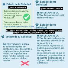 May 29, 2021 · los reclamos progresar se pueden realizar sobre la falta de pago de la beca, sólo en caso de haber cumplido los requisitos y tener la solicitud aprobada para acceder a la misma. Becas Progresar Resultados De Mayo Y Como Averiguar Mi Estado De La Solicitud