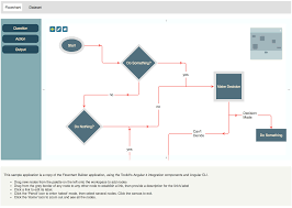 Flowchart Builder Angular Jsplumb Toolkit Documentation