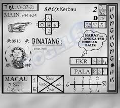 Check spelling or type a new query. Syair Hk Malam Ini Toto Senin 19 07 2021 Prediksi Sgp Hari Ini Hk Malam Ini Sydney Terjitu Gambar Syair