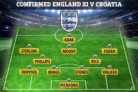 And it's good news for aston villa. England Team Against Croatia With Kieran Trippier At Left Back Kalvin Phillips In Midfield Jack Grealish On Bench
