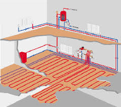 Lots of good information in john siegenthaler's modern hydronic heating. Radiant Heat Systems Maine Heating