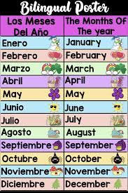 Spanish English Bilingual Months Of The Year Poster Activity Learning Spanish Vocabulary Learning Spanish Spanish Language Learning