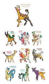 Girafarig Pokemon Pokemon Breeds Pokemon Fusion