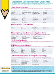 Needed Supplies For Color The Park School Supply Drive School Supply Drive School Supplies School