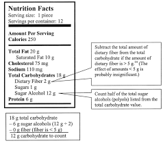 1 gram = 7 calories. Pin On We Ll Be Counting Carbs