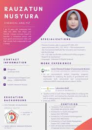 Also spelled as sholom, sholem, sholoim, shulem) is a hebrew word meaning peace, harmony, wholeness, completeness, prosperity, welfare and tranquility and can be used idiomatically to mean both hello and goodbye. Nur Fitriana Anjani Jawa Timur Indonesia Profil Profesional Linkedin