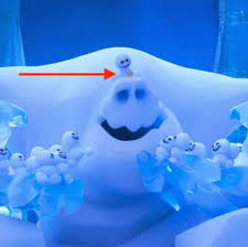 Sébastien ricard, yury paulau, lise roy and others. Movie Details On Twitter Marshmallow Is Wearing The Same Tiara In Frozen 2 2019 That Was Left Behind By Elsa And Picked Up At The End Of Frozen 2013 Https T Co Pki5oauj27