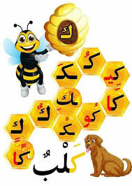 Pin By Hanin Terjman On Kg2 Learning Arabic Arabic Alphabet For Kids Learn Arabic Alphabet