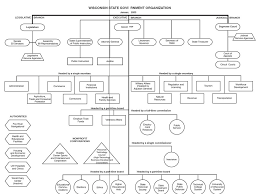 Citizenship In The Community Mrs Sandberg Ppt Download