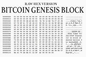 It became famous by andreas m. The Genesis Block Needfud