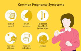 Siklus haid dikatakan normal apabila terjadi. Tanda Tanda Awal Kehamilan Rawatan Berpantang Seri Ummi Facebook