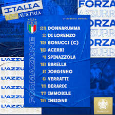 La partita sarà un test per gli azzurrini verso gli europei under. Qbxfznqo4byezm