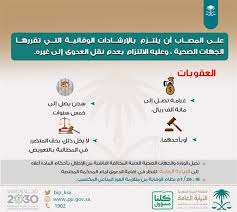 كان عام 2020 مليئا بالمفاجئات والانهيارات، فوباء كورونا الذي لم يحصد الأرواح فحسب بل سبب انهيار الاقتصادات جراء الإغلاقات العامة والقيود الاجتماعية التي فرضت للحد من. Ø§Ù„Ù†ÙŠØ§Ø¨Ø© Ø§Ù„Ø¹Ø§Ù…Ø© Ø§Ù„Ø³Ø¬Ù† ÙˆØ§Ù„ØºØ±Ø§Ù…Ø© Ù„Ù†Ø§Ù‚Ù„ÙŠ ÙÙŠØ±ÙˆØ³ ÙƒÙˆØ±ÙˆÙ†Ø§ ØºÙŠØ± Ø§Ù„Ù…Ù„ØªØ²Ù…ÙŠÙ† Ø¨Ø§Ù„ØªØ¹Ù„ÙŠÙ…Ø§Øª