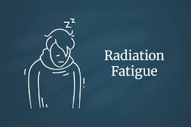 Image result for Fatigue