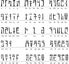 Modern Hylian Script Fictional Languages Legend Of Zelda Tattoos Zelda Tattoo