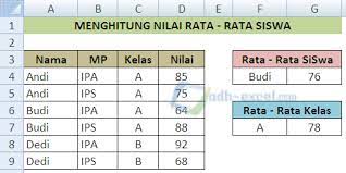 We did not find results for: Cara Menghitung Nilai Rata Rata Siswa Dalam Excel Adhe Pradiptha
