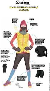 Dress For Winter Success Cold Weather Gear Running In Cold Weather Cold Weather Gear Running Clothes
