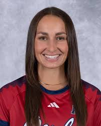 2023 Women's Soccer Roster