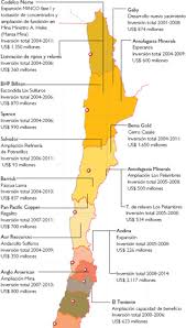 Resultado de imagen para mineras chile