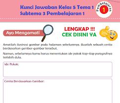 Penelitian ini dilaksanakan dengan tujuan untuk mendeskripsikan bagaimana pemanfaatan buku cerita bergambar sebagai sumber bacaan siswa pada pembelajaran bahasa indonesia pada siswa sd. Lengkap Kunci Jawaban Kelas 5 Tema 1 Subtema 3 Pembelajaran 1 Simple News Kunci Jawaban Lengkap Terbaru
