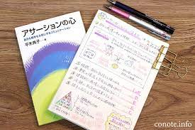 もくじ1 今回の読書ノート 感想2 アサーションとは 3 アサーティブな言い方の５ステップ4 関係維持のための アサーション アンガーマネジメント アサーティブ