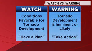 For the latest weather information from the national weather service. What S The Difference Between A Watch And A Warning