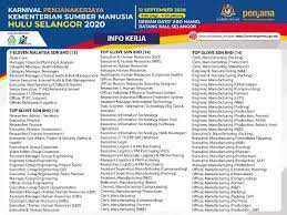 Januari 1997, suruhanjaya perkhidmatan awam malaysia telah mengadaptasi pengurusan elektronik dalam perkhidmatannya apabila sistem pengambilan berkomputer iaitu sistem mengambil sepanjang masa (smsm) diperkenalkan. Aishahjohary94 Aishahjohary94 Twitter
