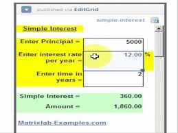 How To Calculate The Simple Interest On A Loan Business Math