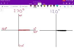 Check spelling or type a new query. Solved Sketch Each Angle In Standard Position A 270 Circ Quad B 120 Circ