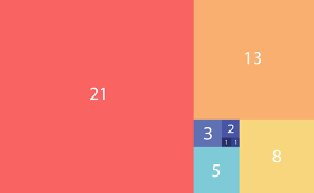Painters and poets have equal license 159. What Is The Golden Ratio And How To Use It In Design