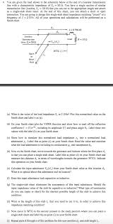 Solved You Are Given The Load Shown In The Schematic Belo