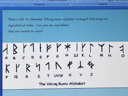 This quiz looks at the alphabetical order of words. Antonine Primary 5 4 Mrs Gillespie On Twitter Did You Know Vikings Had Their Own Alphabet This Was Called The Runic Alphabet Or Runes Consisted Of Shapes Made With Straight Lines