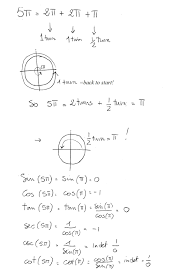 All the remaining four trig functions can be defined in terms of sine and cosine and these definitions, along with appropriate derivative rules, can be used to get their derivatives. How Do You Find The Six Trigonometric Functions Of 5pi Socratic