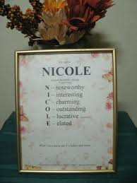 Female Name Meaning Nicole Framework Names With Meaning Names Word Symbols