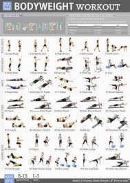 Fitwirrs 5 Workout Posters Pack 19x27 Dumbbell Exercises