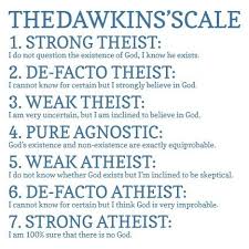 What Do People Who Say I M An Agnostic Actually Mean By That Quora