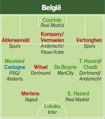 Find event and ticket information. Belgie Wordt Ploeg Vol Dertigers Op Ek 2021 Maar Hoe Liggen De Kaarten Bij De Concurrenten Ek Voetbal Hln Be