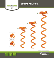 Kostenlose lieferung für viele artikel! Amazon Com Liberty Outdoor Ancfr16 Org A Folding Ring Spiral Ground Anchor Orange 16 Inch Home Improvement