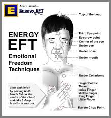 eft diagrams for energy eft eft heart soul