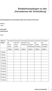 Arbeitsblätter zum ausdrucken für eine thematische vertiefung zum. Beobachtungsbogen Zu Den Grenzsteinen Der Entwicklung Pdf Kostenfreier Download