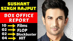 Rip Sushant Singh Rajput Hit And Flop All Movies List With Box Office Co In 2020 Movie List Sushant Singh Box Office